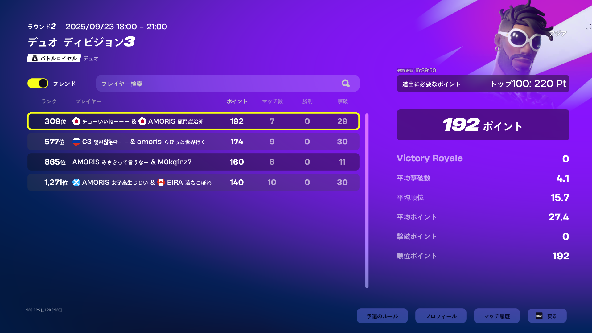 AMORIS FORTNITE eスポーツ